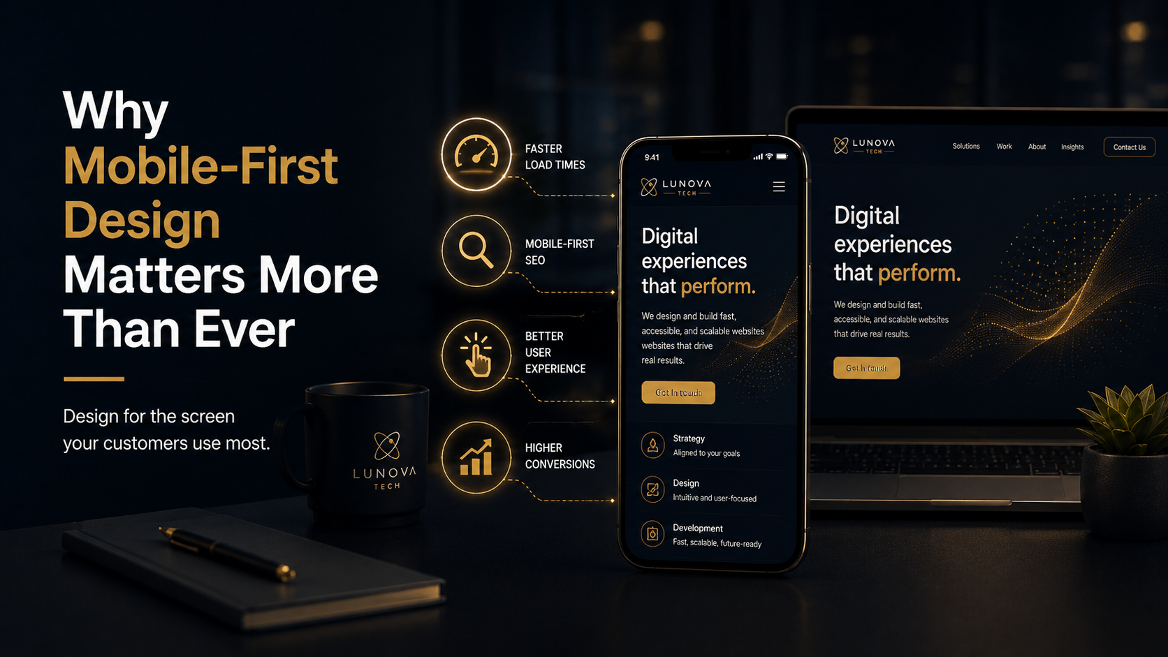 Why Mobile-First Design Matters More Than Ever