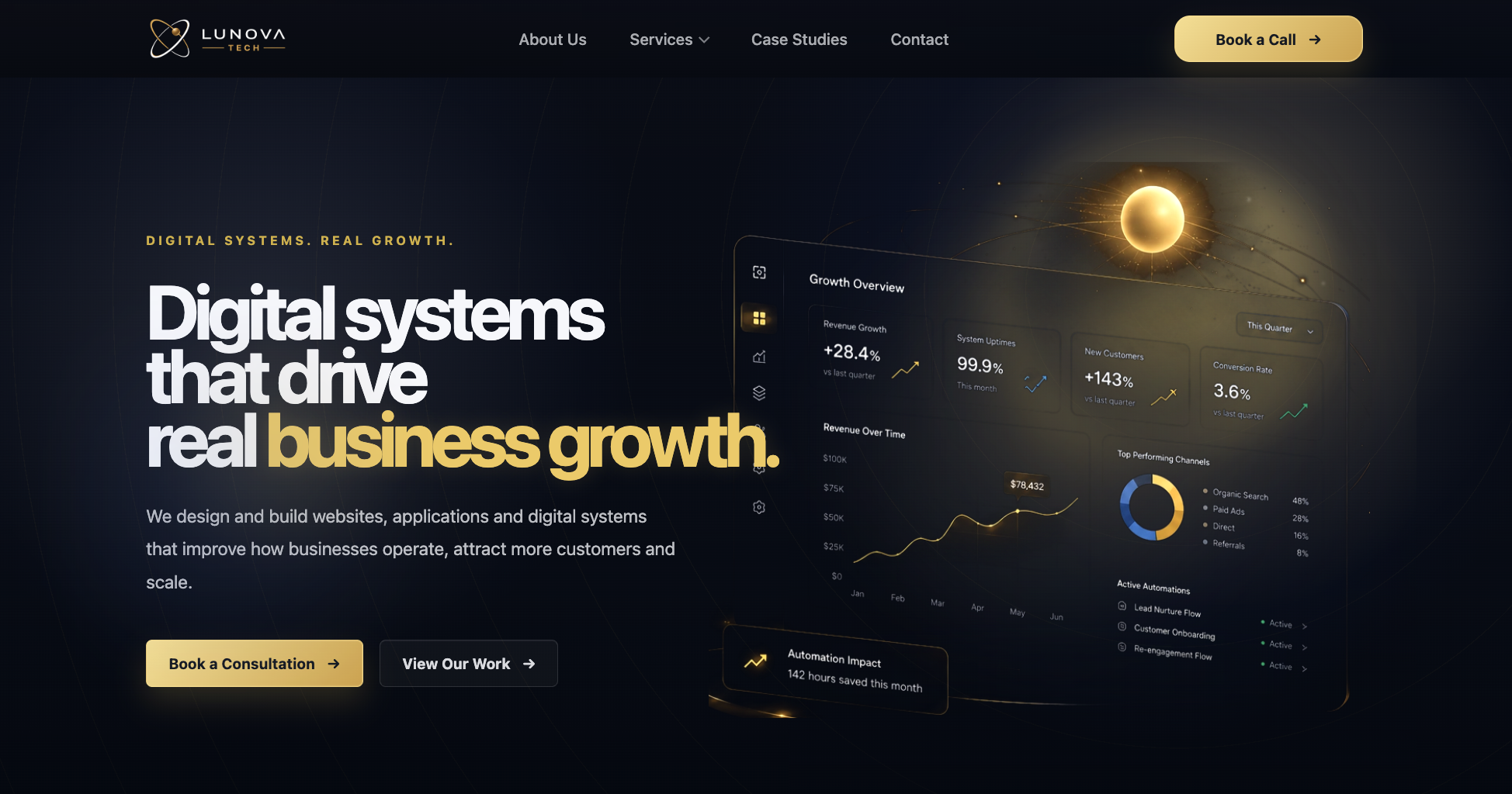 Service-led Website Structure screenshot