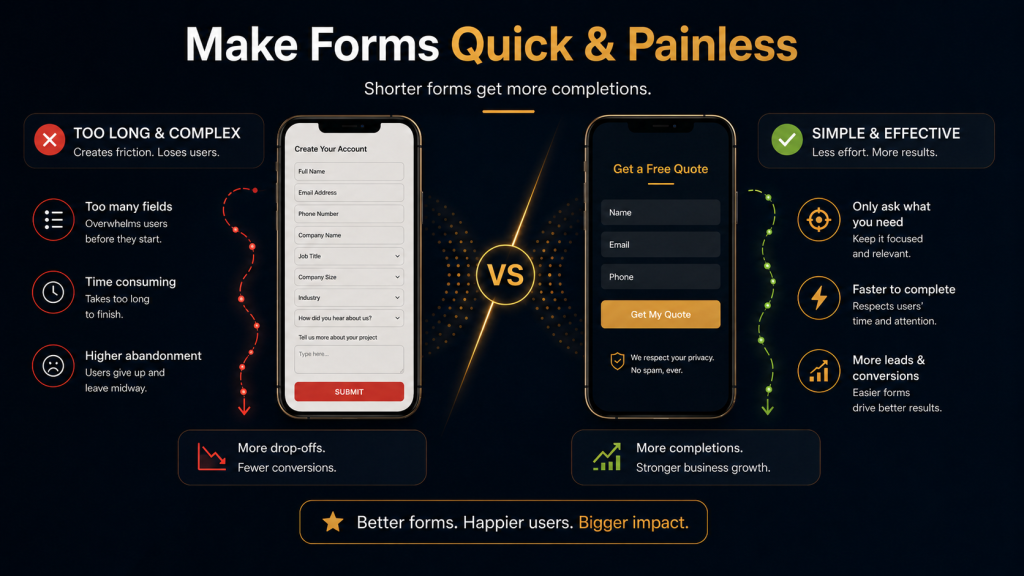 Mobile-friendly form design for website enquiries